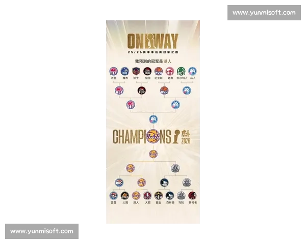 NBA球队实力榜:最新排名与各队夺冠概率分析_20260521201406 NBA球队实力榜:最新排名与各队夺冠概率分析_20260521201406